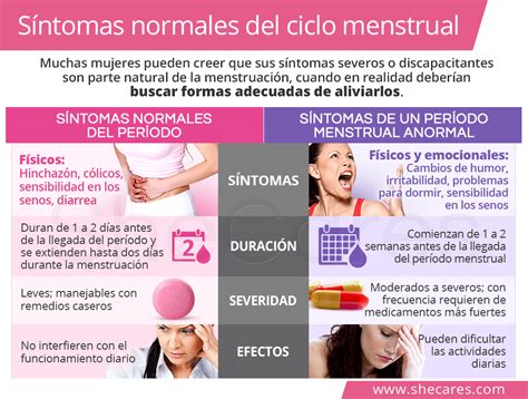 sintomas premenstruales-4